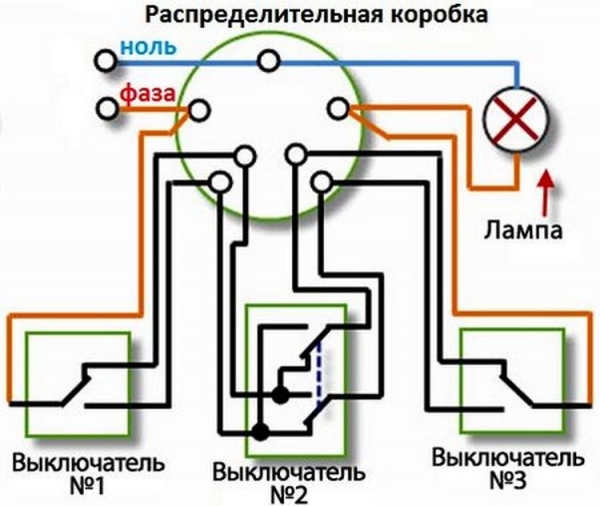 Схема ру мостик с выключателями в цепях линий и ремонтной перемычкой со стороны линий