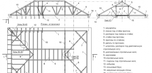 Схема крыши четырехскатной – чертеж, проект, схема и план стропил вальмовой крыши