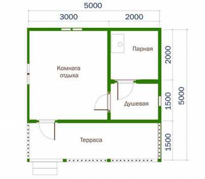 Баня 5х3 планировка внутри фото