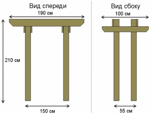 Арка пергола деревянная своими руками чертежи и фото