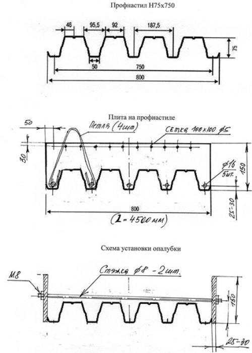 Армирование монолитной плиты перекрытия чертеж