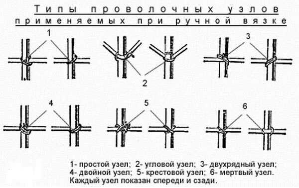 Крючок для вязки арматуры чертеж