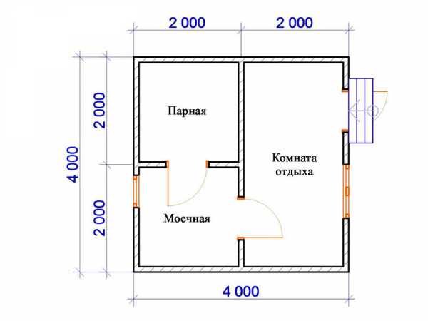 Баня 4 на 4 фото планировка