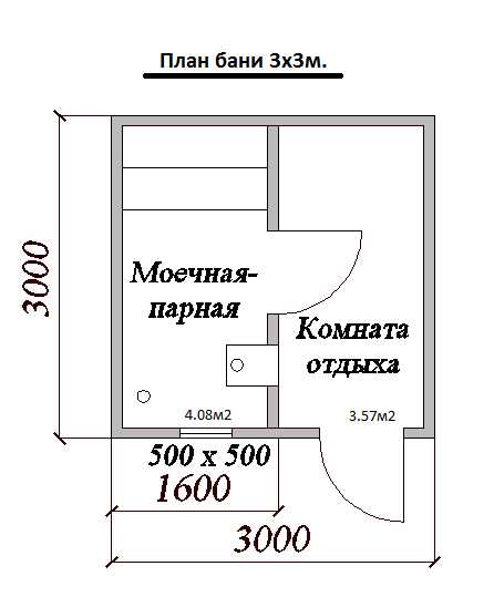 Баня 3 на 3 дизайн