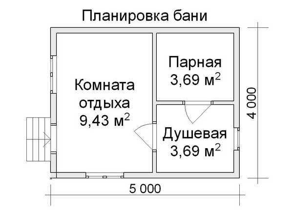 Планировка бани 5х4 мойка и парилка с комнатой отдыха из блоков