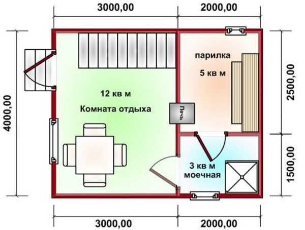 Планировка бани 5х4 мойка и парилка с комнатой отдыха из блоков