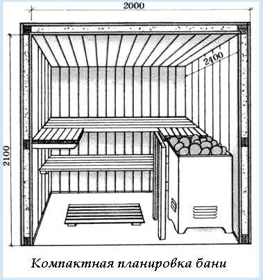 Размеры подголовника в баню