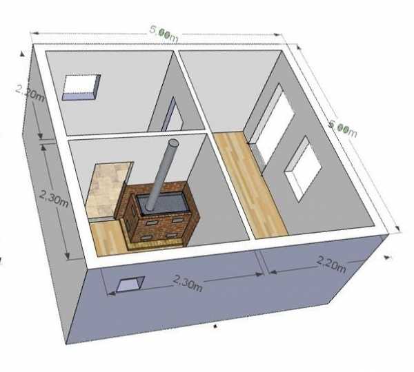 Проект бани из газосиликатных блоков