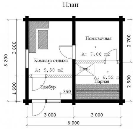 Размеры подголовника в баню