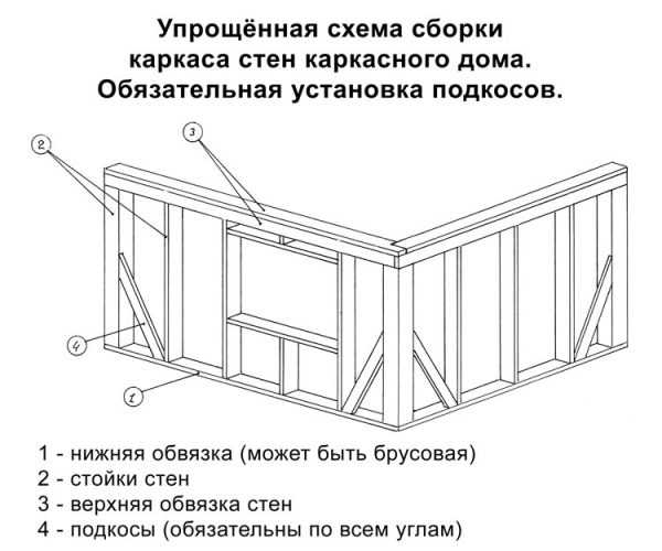 Размеры подголовника в баню