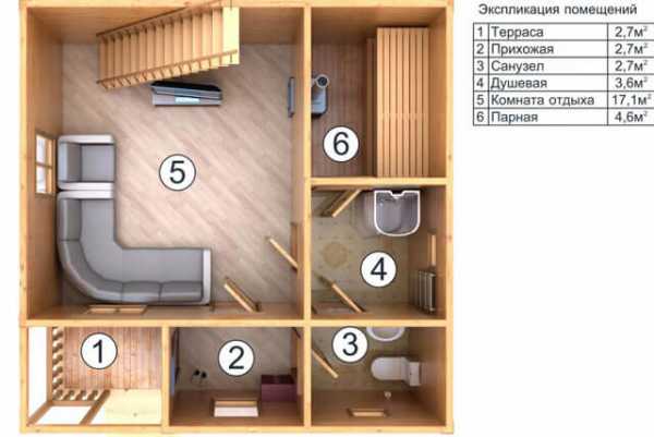 Размеры бани с парилкой и мойкой и комнатой
