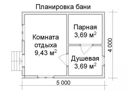 Размеры бани с парилкой и мойкой и комнатой