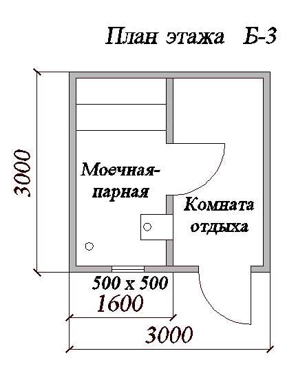 Размеры бани с парилкой и мойкой и комнатой отдыха чертеж с размерами