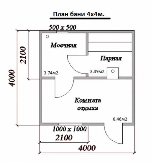 Баня на даче из шлакоблока своими руками чертежи размеры фото