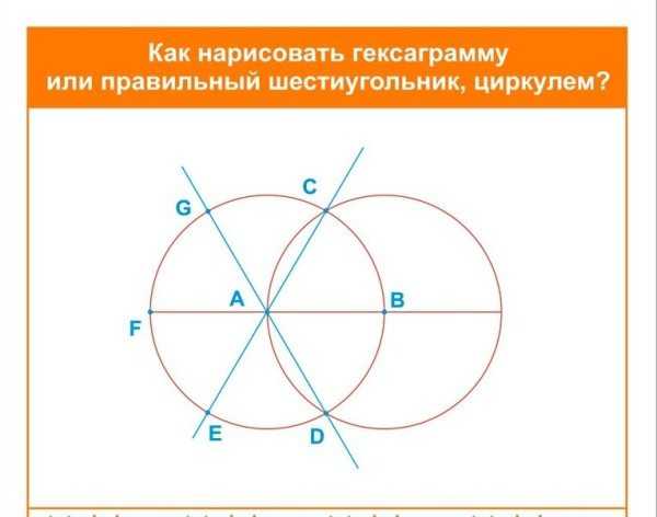 Беседка шестигранная деревянная своими руками чертежи