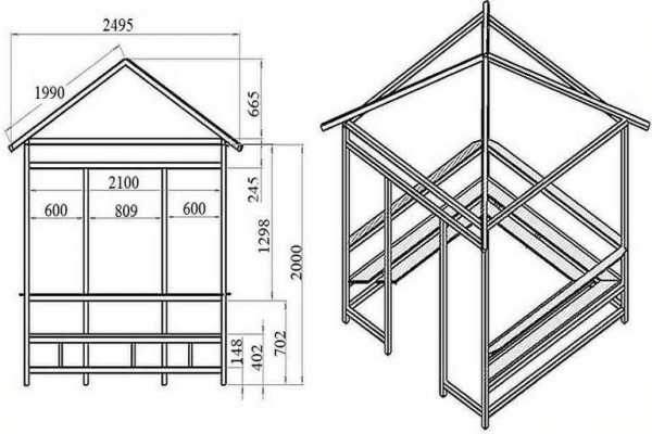 Эскизы беседок из профильной трубы