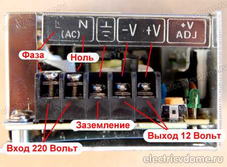 Запитать светодиодную ленту от блока питания ноутбука