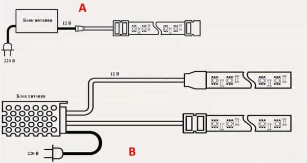 Как подключить светодиоды к блоку питания 12 вольт
