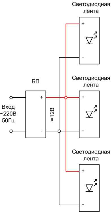 Схема светодиодной ленты 12 вольт