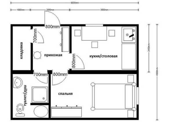 Планировка туалета в загородном доме