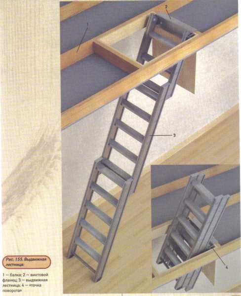 Модульная лестница своими руками пошаговая инструкция
