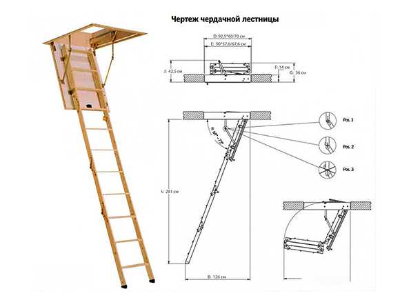 Чердачная лестница с люком своими руками чертежи