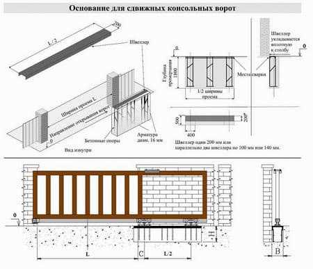 Металлический гараж своими руками чертеж