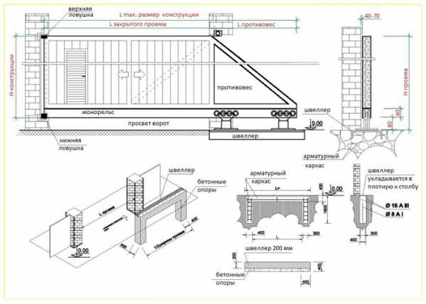 Чертеж раздвижных ворот