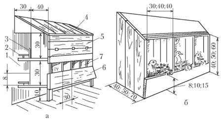 Гнезда для кур размеры чертежи