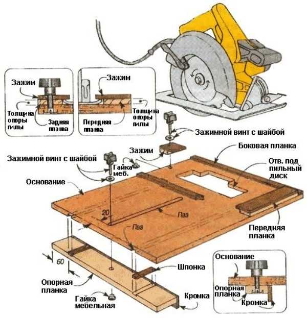 Стол для ручной дисковой пилы своими руками чертежи