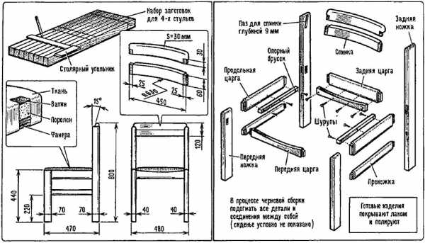 Схематичное изображение стула на чертеже