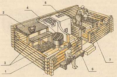 Баня по черному чертежи