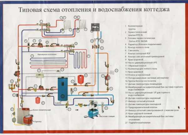 Схема термопота vitek vt 1196w