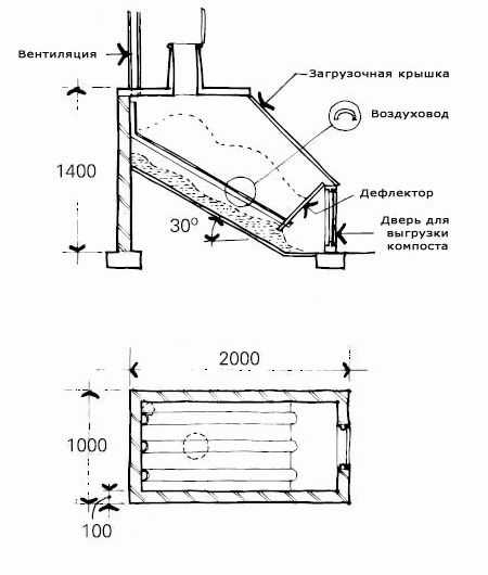 Схема строения туалета для дачи