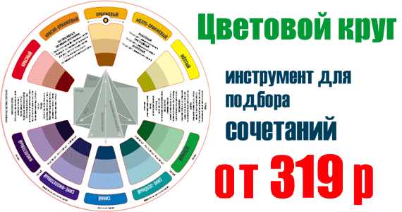 Винный цвет сочетание с другими цветами в интерьере