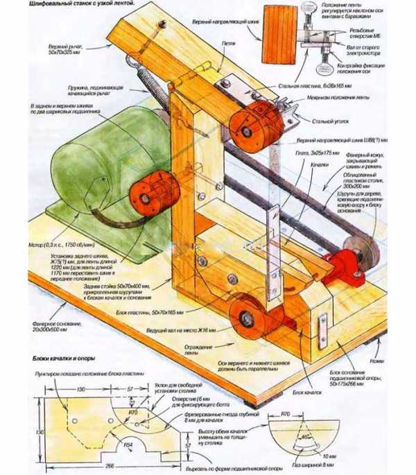 Лобзиковый станок по дереву своими руками чертежи