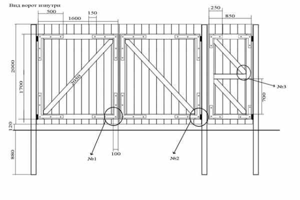Ворота с калиткой чертеж