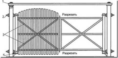 Откатные ворота из дерева своими руками чертежи