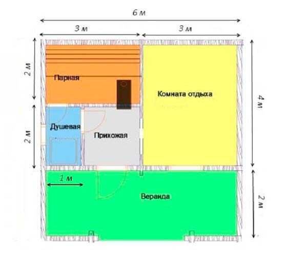 Планировка бани 5х4 мойка и парилка с комнатой отдыха из блоков