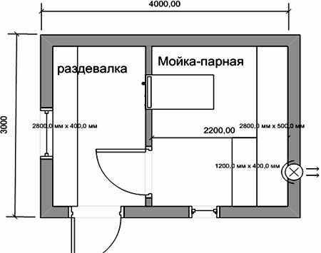 Бани 6х4 планировка с комнатой отдыха мойка и парилка