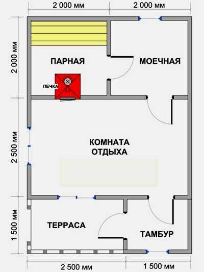 Планировка бани 4х6 с комнатой отдыха