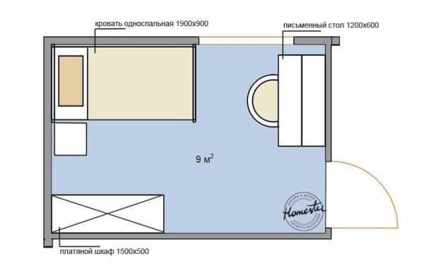 Планировка комнаты 9 на 9