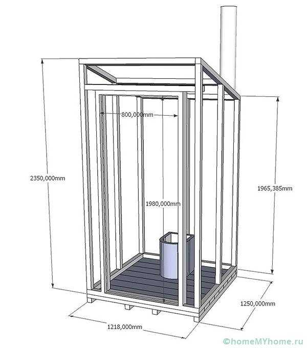 Планировка туалета в загородном доме