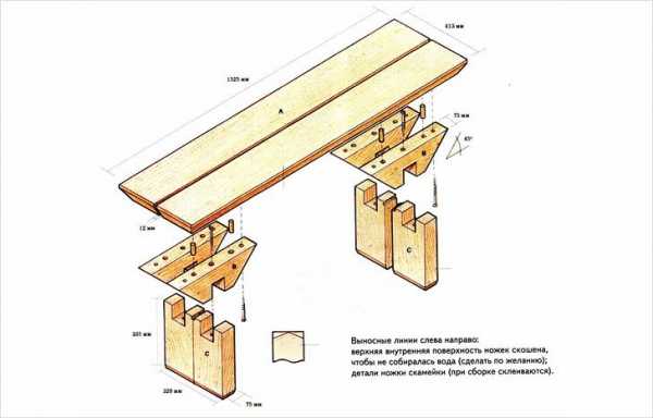 Схема скамейки для бани