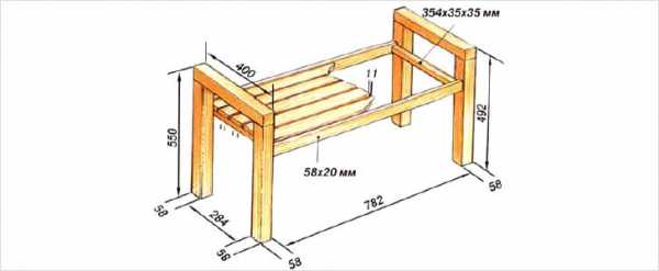 Чертеж скамейки в баню с размерами