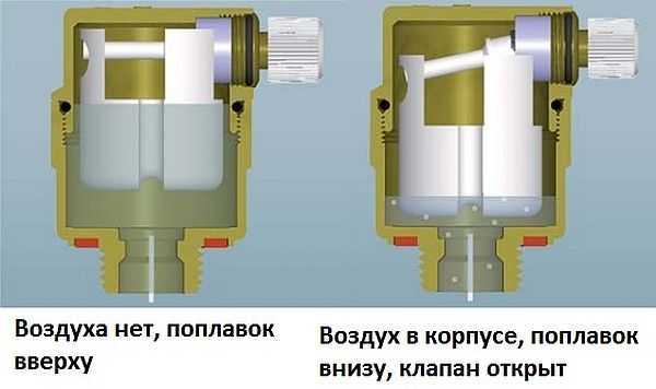 Кран на байпасе радиатора