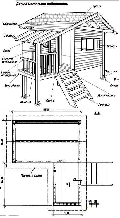 Детский домик для дачи своими руками чертежи