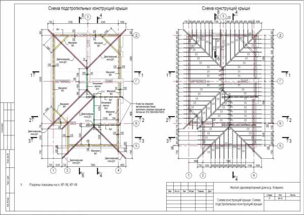 Стропильная система чертеж dwg