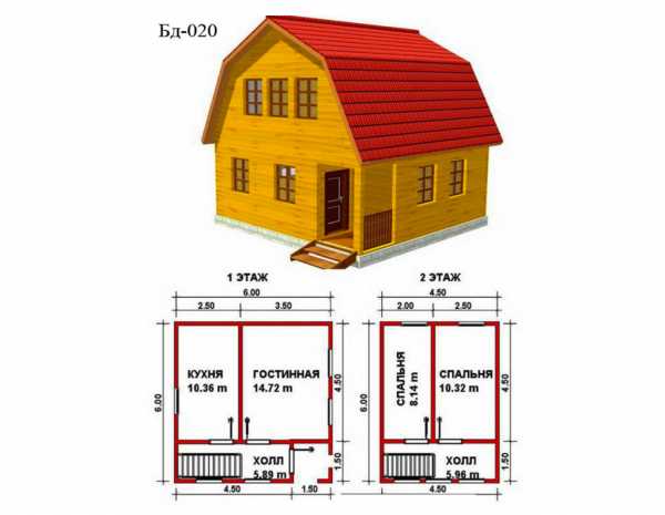 Дом с мансардой 6на6 – Выбираем проект дома 6х6 с мансардой – лучшие идеи