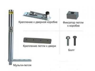 Доводчик мебельный для распашных